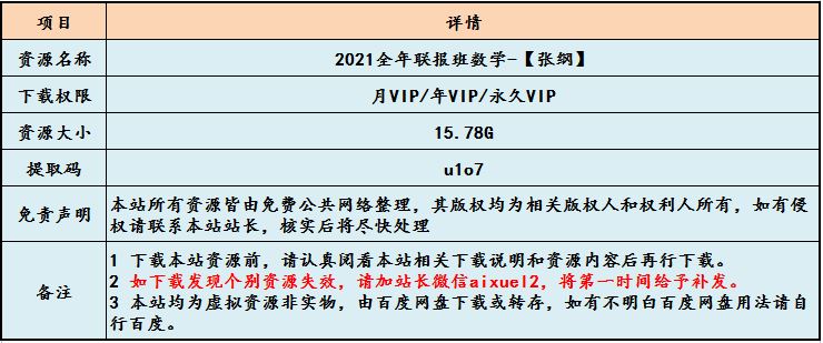 2021全年联报班数学-【张纲】教程,15.78G课程百度网盘打包下载,高中数学教学视频