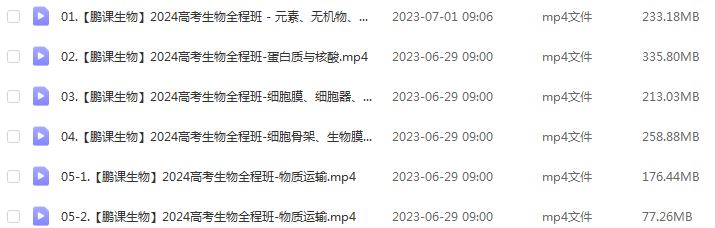 2024张鹏高三生物课程暑假班24年高考生物一轮复习网课教程