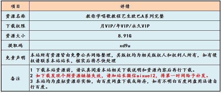 教你学唱歌教程艺生欧巴A系列完整，8.91G网课视频百度网盘资源下载