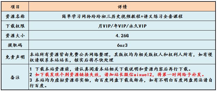简单学习网孙玲玲初三历史视频教程+讲义练习全套课程