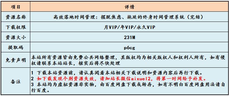 高效时间管理课程,摆脱焦虑拖延管理系统,课程百度网盘资源打包下载