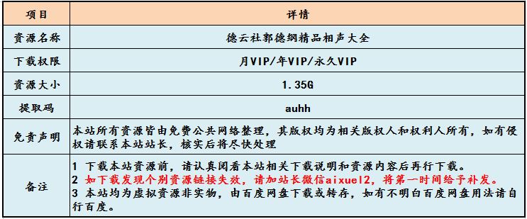 德云社郭德纲精品相声大全有声MP3百度网盘打包下载
