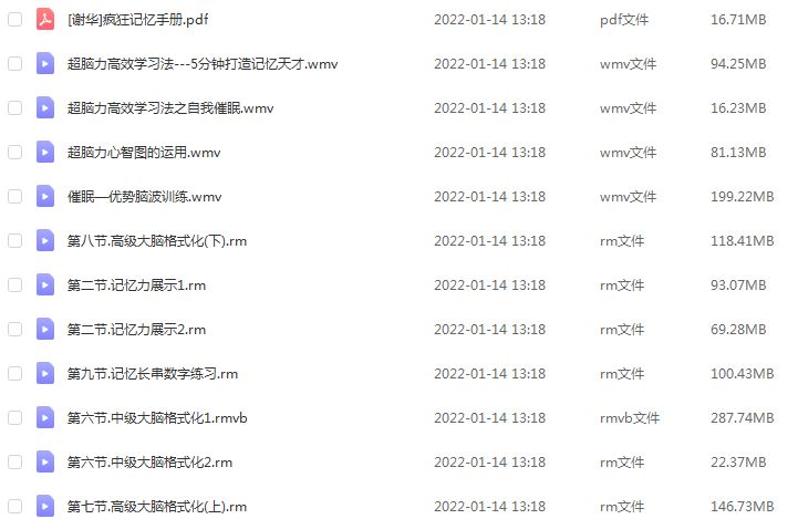 谢华超脑力高效学习法教学快速提高学习成绩，百度网盘资源下载
