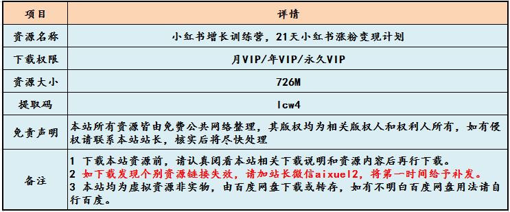 小红书增长训练营网课教程，21天小红书涨粉变现计划
