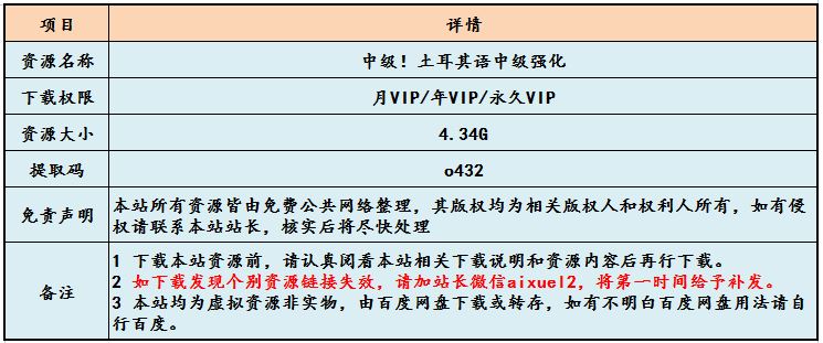 土耳其语中级强化教学课程，4.34G学习资源百度网盘下载