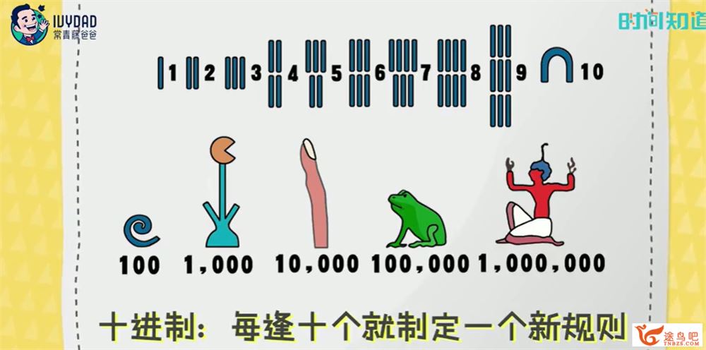 小鱼一、二、三年级数学进阶课