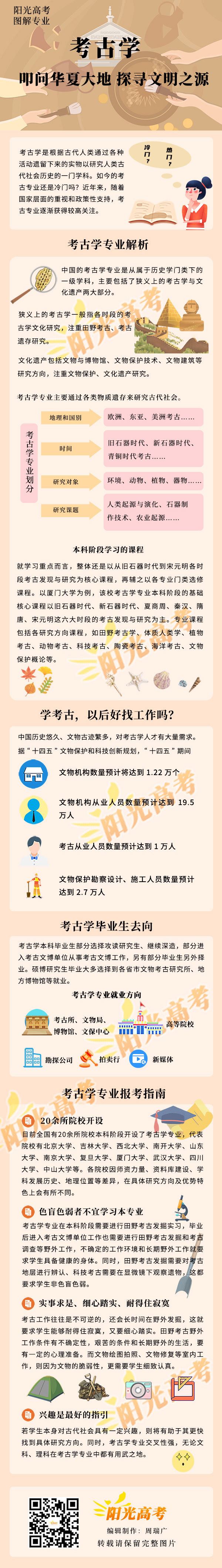 【图解专业】考古学：叩问华夏大地 探寻文明之源