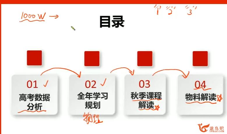 赵星义2024年高考物理一轮暑秋联报秋季班更新5讲 赵星义高考物理百度网盘下载