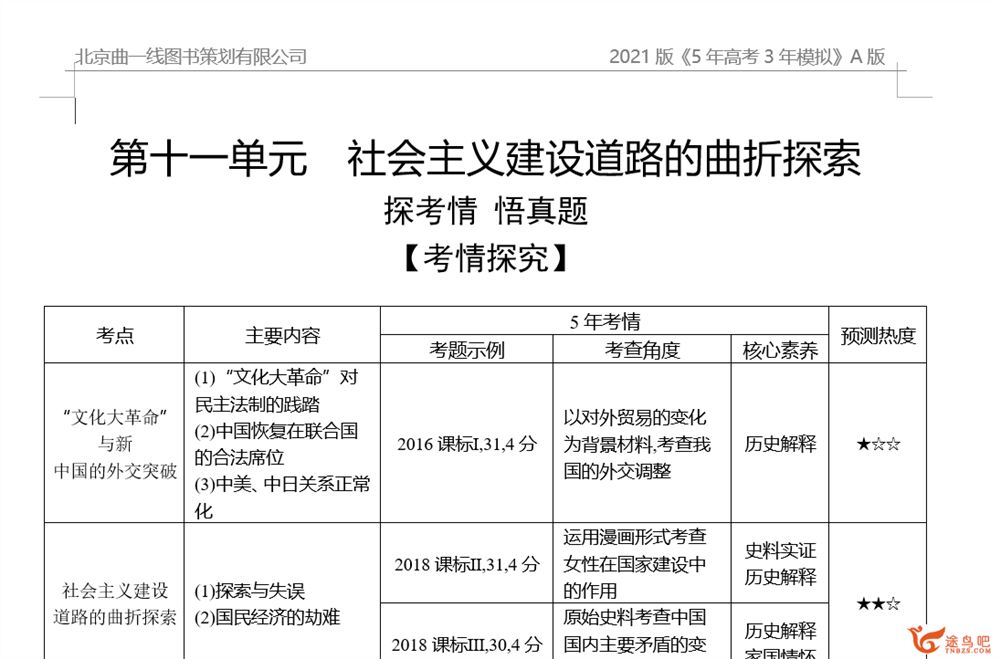 2021年高考 5年高考3年模拟A版高中全科高考复习资料百度云