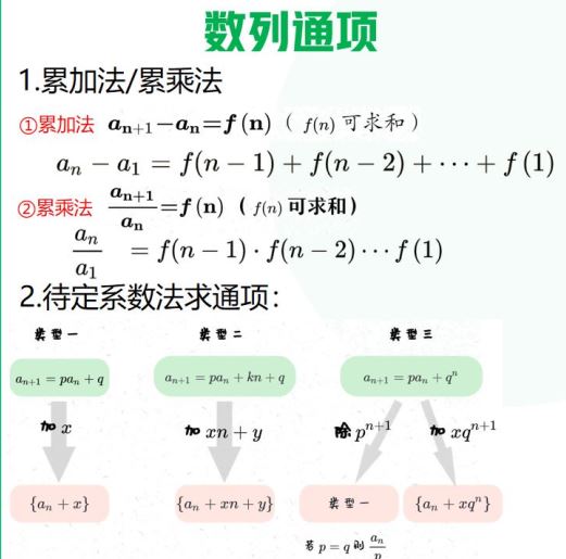 作业帮22年高中数学网课教程-刘秋龙高二数学教学视频+讲义（寒假+春季班）