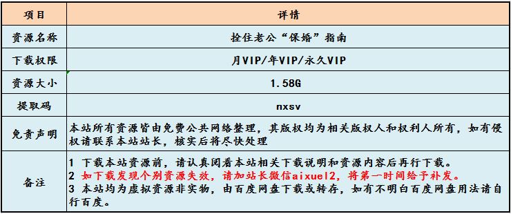 拴住老公“保婚”指南,1.58G课程百度网盘打包下载,防小三/破解无性婚姻/婆媳相处之道/夫妻相处方法和技巧
