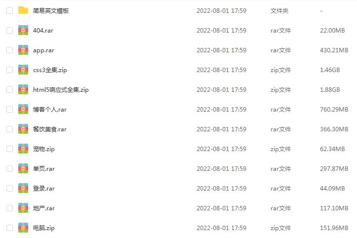 网站源码5350套英文html模板