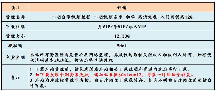 二胡自学视频教程 初学二胡视频音乐入门到提高教学视频，12.33G百度网盘资源打包下载