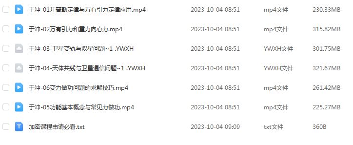 于冲高中物理网课2024于冲高三物理高考一轮复习教程（第一阶段+第二阶段）