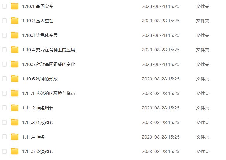 万猛生物网课2024万猛高三生物教程24年高考生物一轮复习（暑假班+秋季班+知识视频）