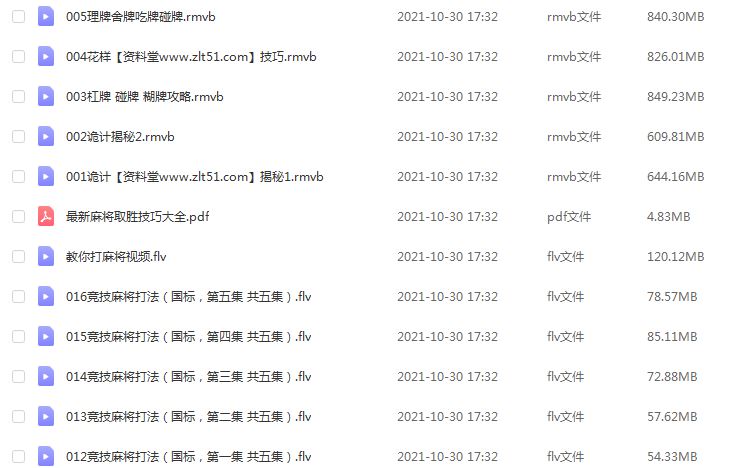 最新麻将视频教程马洪刚 牌技 麻将技巧，南北对决反赌视频，百度网盘资源打包下载