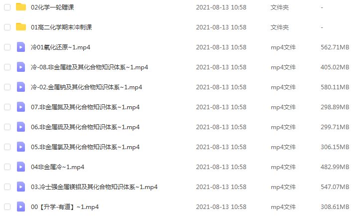 2022年高考化学试题【冷世强】高中化学一轮复习教程，高考化学教学视频百度网盘资源打包下载