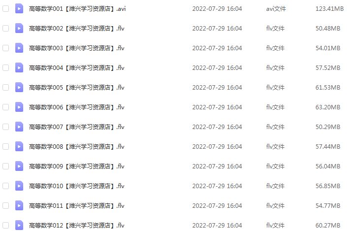 天津工业大学樊老师高等数学视频教程全288讲
