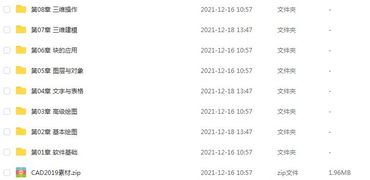 AutoCAD2019教学课程自学全套课程入门视频教程,3.52G百度网盘资源打包下载