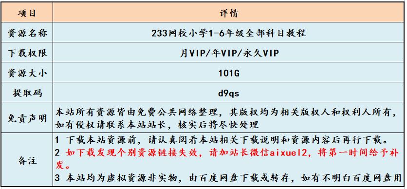 233网校小学1-6年级全部科目教程（语文/数学/英语）-101G网课教学资料百度网盘下载