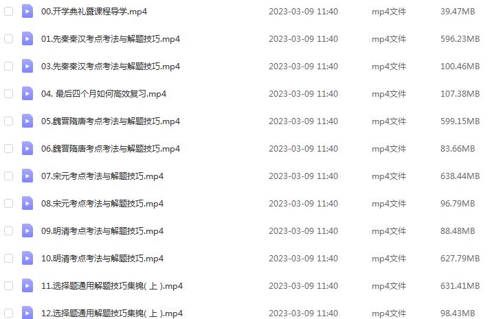 23年高考历史网课教程猿辅导2023王晓明高三历史高考二轮复习视频教程寒假班