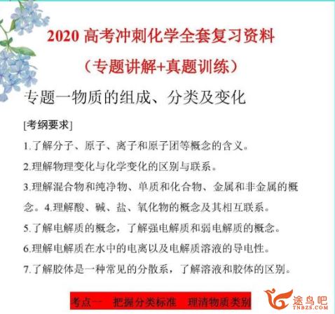 2020高考2020高考化学刷题1+1（2019高考题+2019模拟题）讲