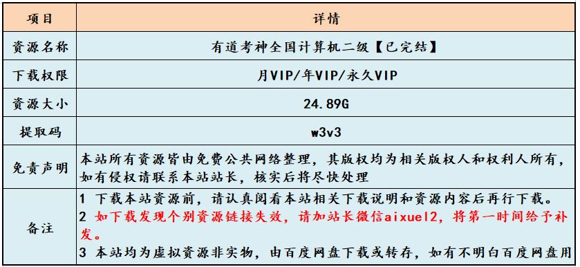 有道考神全国计算机二级C语言考证教学课程，24.89G学习资料百度云盘资源下载