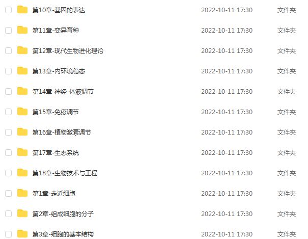周芳煜2023高三生物视频教程千题册基础版+拔高版