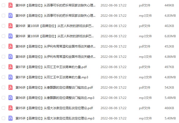 经商之道 消费心理学100讲网课教程