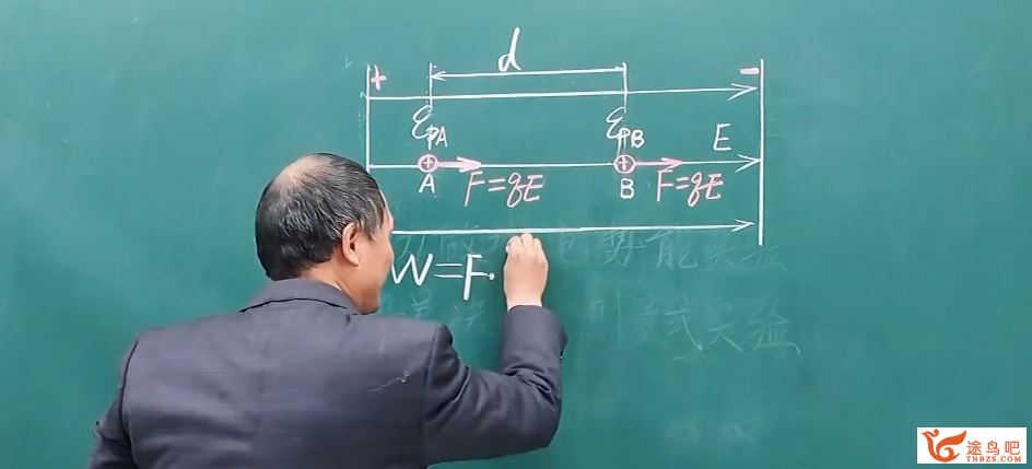 B站林老师物理课堂_高清高中物理实验视频 205个实验视频百度网盘下载