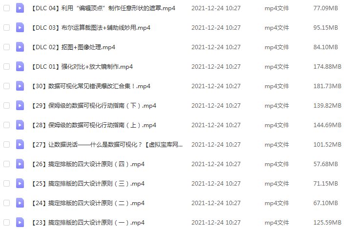 PPT教学课程 34节万能宝典教学,百度网盘资源打包下载