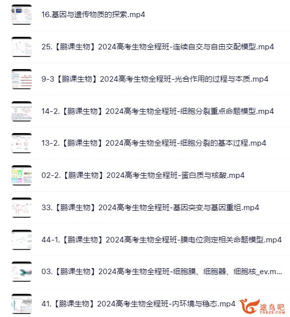 张鹏2024年高考生物全程班一轮秋季班更新8讲 张鹏生物百度网盘