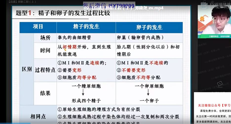 作业帮高中生物教学课程22年邓康尧 高二生物视频教程+讲义