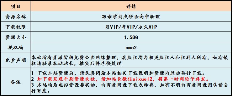 跟谁学刘杰秒杀高中物理,1.58G课程百度网盘打包下载，刘杰高中物理教学视频
