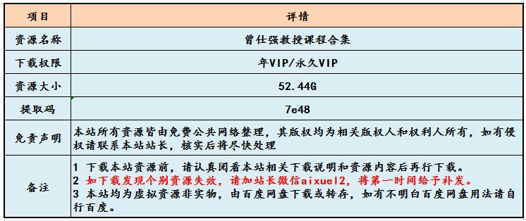 曾仕强教授企业国学教学课程合集,52.44G百度网盘资源打包下载