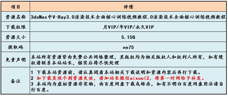3dsMax教学课程V-Ray3.0渲染视频教程5.15G百度网盘资源打包下载