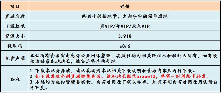 亲子教育博雅小课堂给孩子的物理学，复杂宇宙的简单原理，百度网盘资源打包下载
