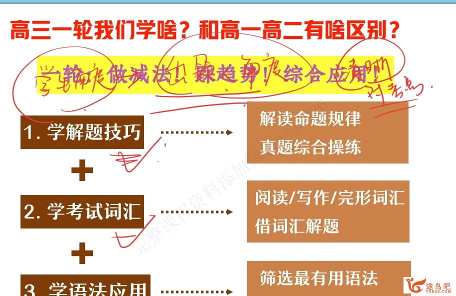 聂宁2024高考英语A+班一轮暑秋联报百度网盘 聂宁英语教的怎么样