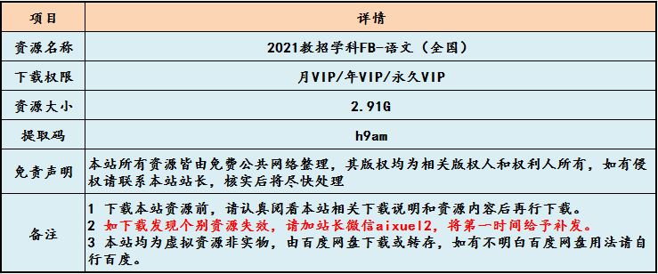 2021教招学科FB-语文（全国）,2.91G课程百度网盘打包下载,教师招聘考试教学视频