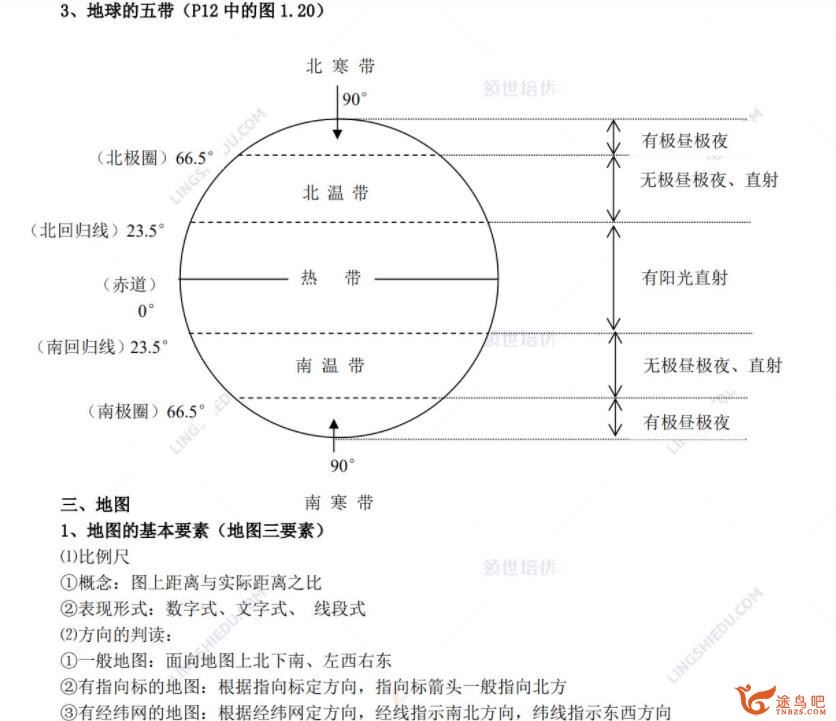 初中9科知识点归纳汇总高清可打印PDF资料 百度网盘免费分享